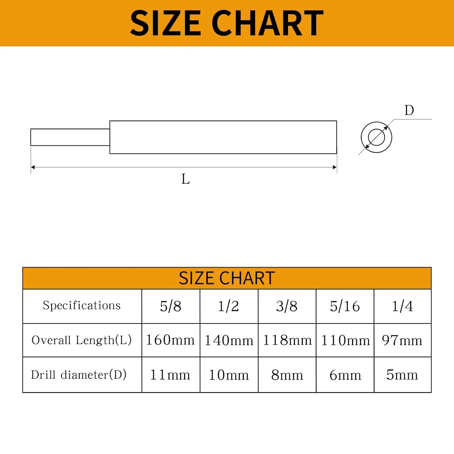 Drop-in Anchor Setting Tool for Concrete - Thread Size 1/4"-20 1PCs