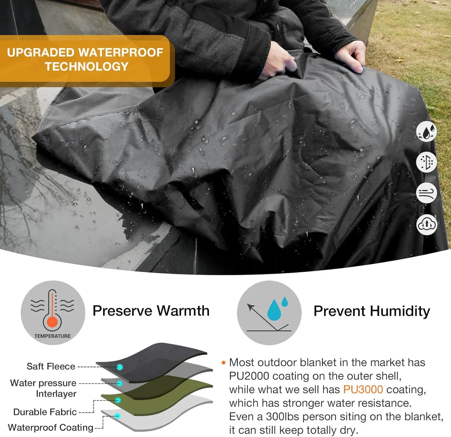 DUKUSEEK Hooded Stadium Blanket, Waterproof Windproof Outdoor Fleece Blanket - Large (79x56), Portable, Wearable, Warm for Outdoor Camping, Picnic, Stadium, Sports, Beach, Concerts, Car, Dogs