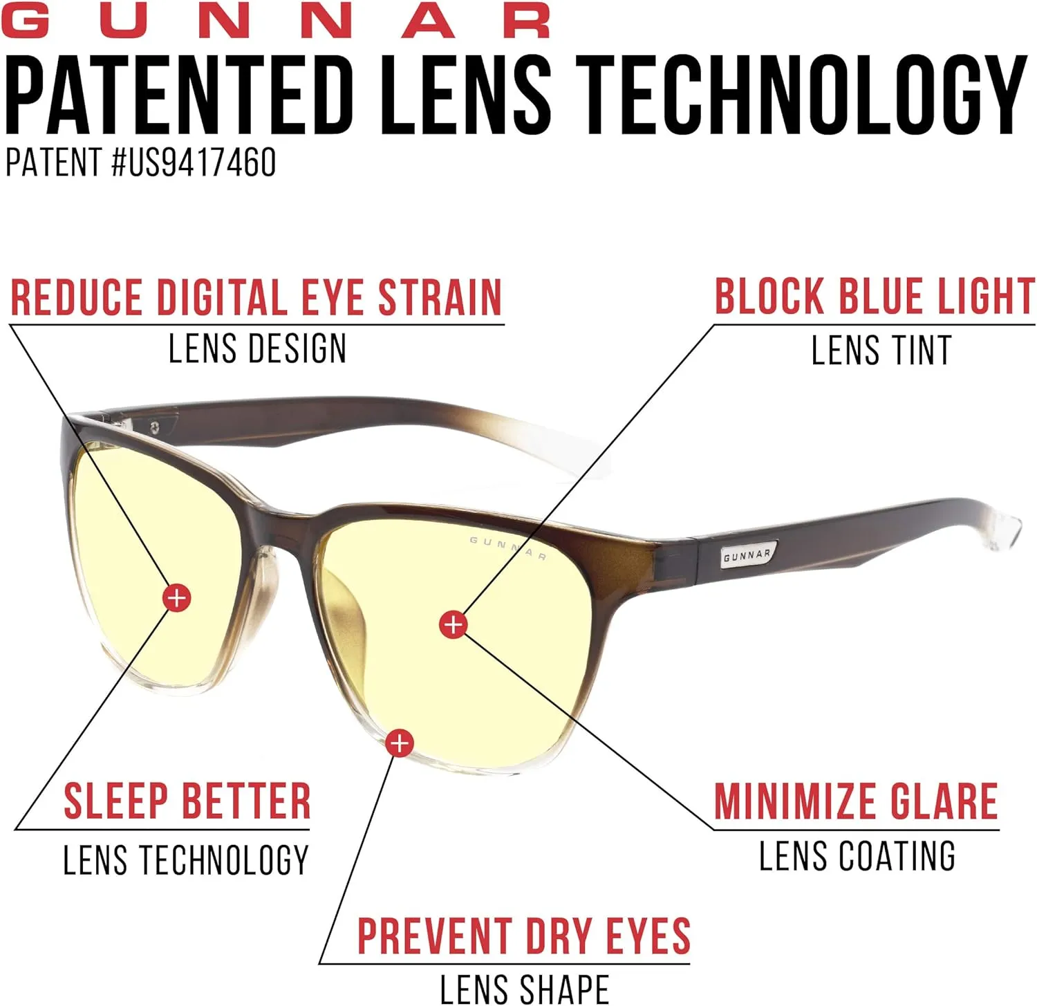 GUNNAR - Gaming and Computer Glasses - Blue Light Blocking, UV Protection - Berkeley