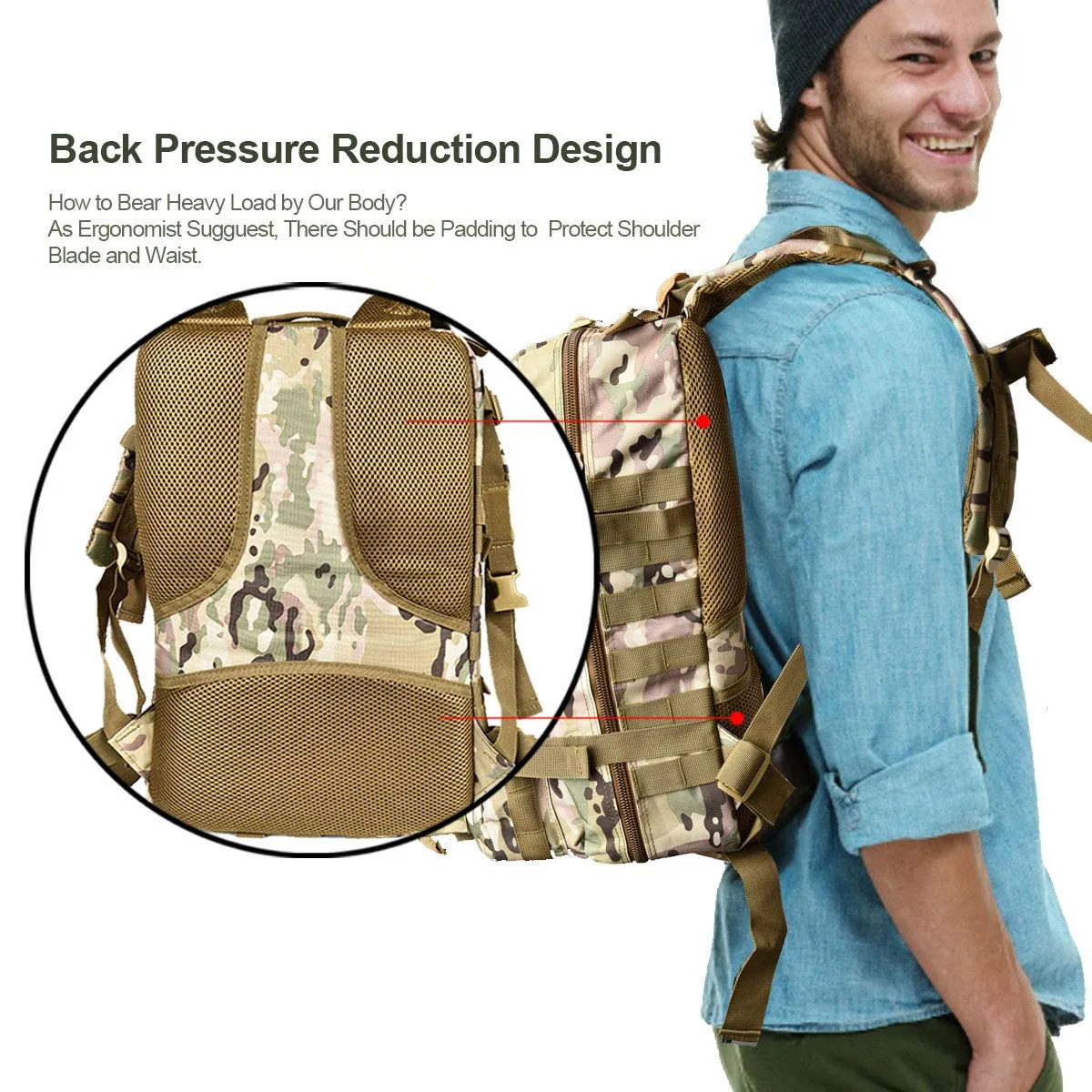 NOOLA Military Tactical Backpack Army Assault Pack Molle Bag Rucksack Multicam CP