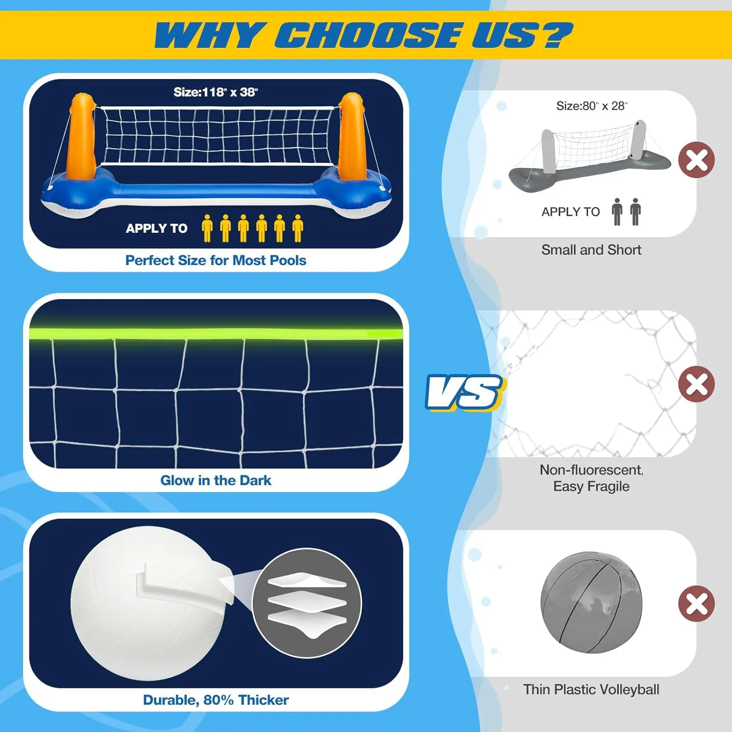 Pool Volleyball Set - 118" Pool Volleyball Net for Inground Includes Upgraded Water Volleyball, Ball Pump & 2 Weight Bags, Pool Games Toys for Adults and Family | 2025 Summer Pool Floaties Party Gift