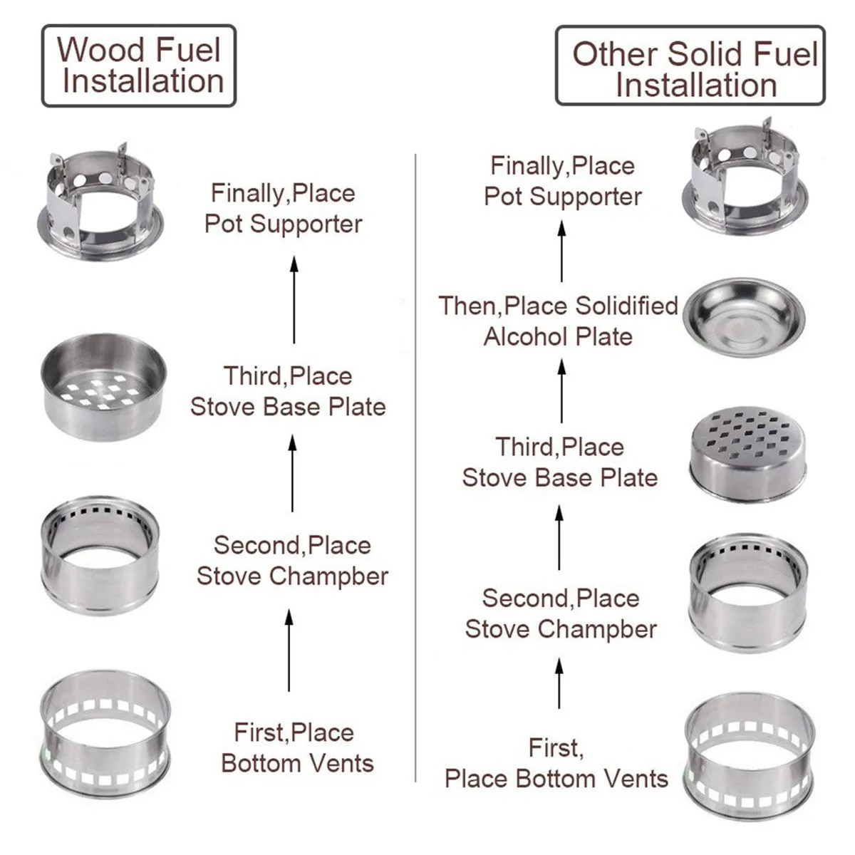 Portable Stainless Steel Wood Burning Camping Stove Collapsible Can Burns Solid Fuels for Outdoor Backpacking