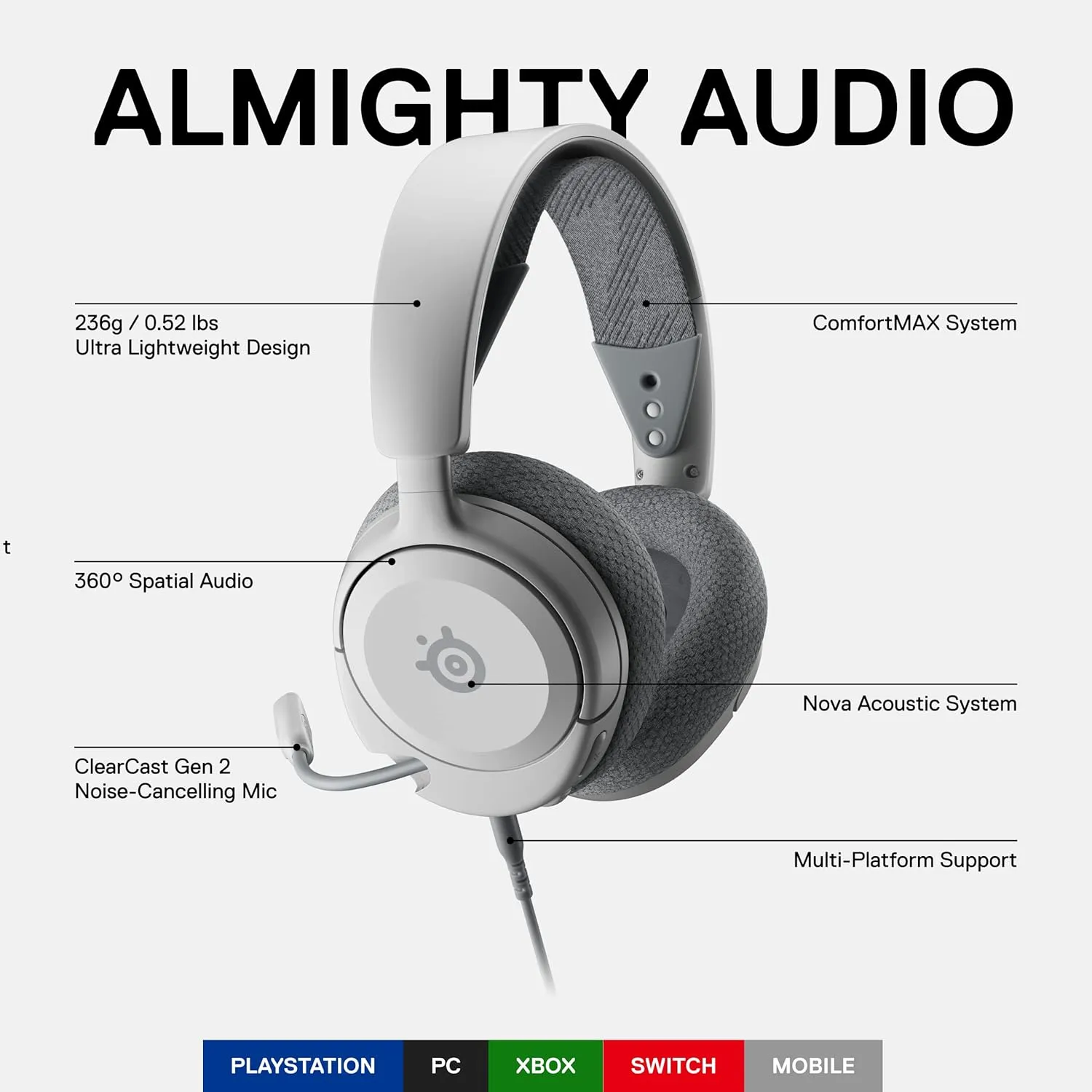 SteelSeries Arctis Nova 1P Multi-System Gaming Headset  Hi-Fi Drivers  360 Spatial Audio  Comfort Design  Durable  Lightweight  Noise-Cancelling Mic  PS5/PS4, PC, Xbox, Switch - White