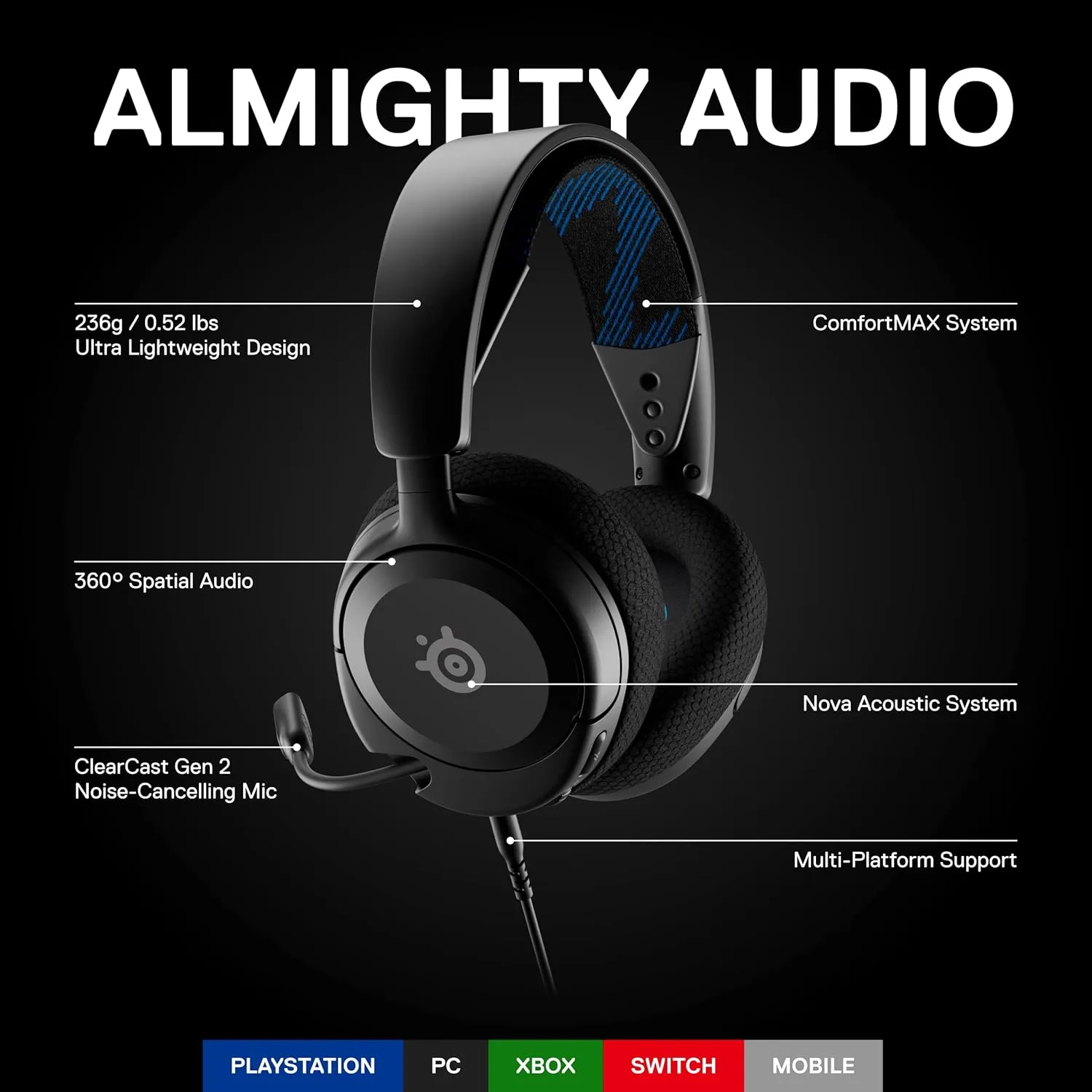 SteelSeries New Arctis Nova 1P Multi-System Gaming wired Headset  Hi-Fi Drivers  360 Spatial Audio  Comfort Design  Durable  LightweightNoise-Cancelling Mic  PS5/PS4, PC, Xbox, Switch - Black