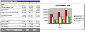 Water Well Drilling Contractor Business Plan - MS Word/Excel
