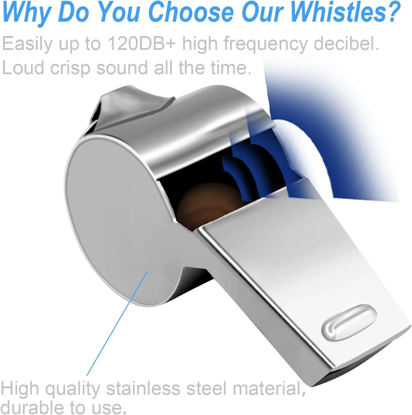 Whistle, Stainless Steel Sports Whistles with Lanyard, Loud Crisp Sound Whistles Great for Coaches, Referees, Teachers and Polices