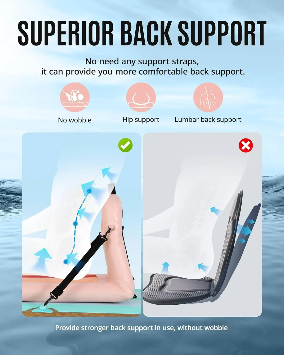 ZLX Paddle Board Seat with Back Support, Portable Kayak Seat, Air Pump Included, Universal Inflatable Seat for Adults, Foldable Ergonomic Design, Easy Fix for Outdoor Fishing/Kayaking/Camping